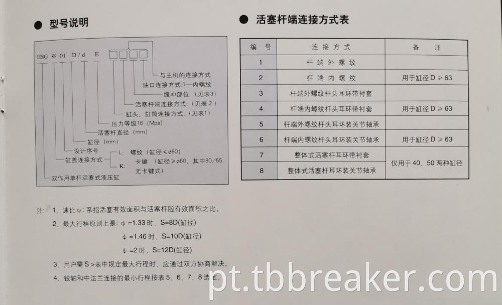 Hsg Hydraulic Cylinder